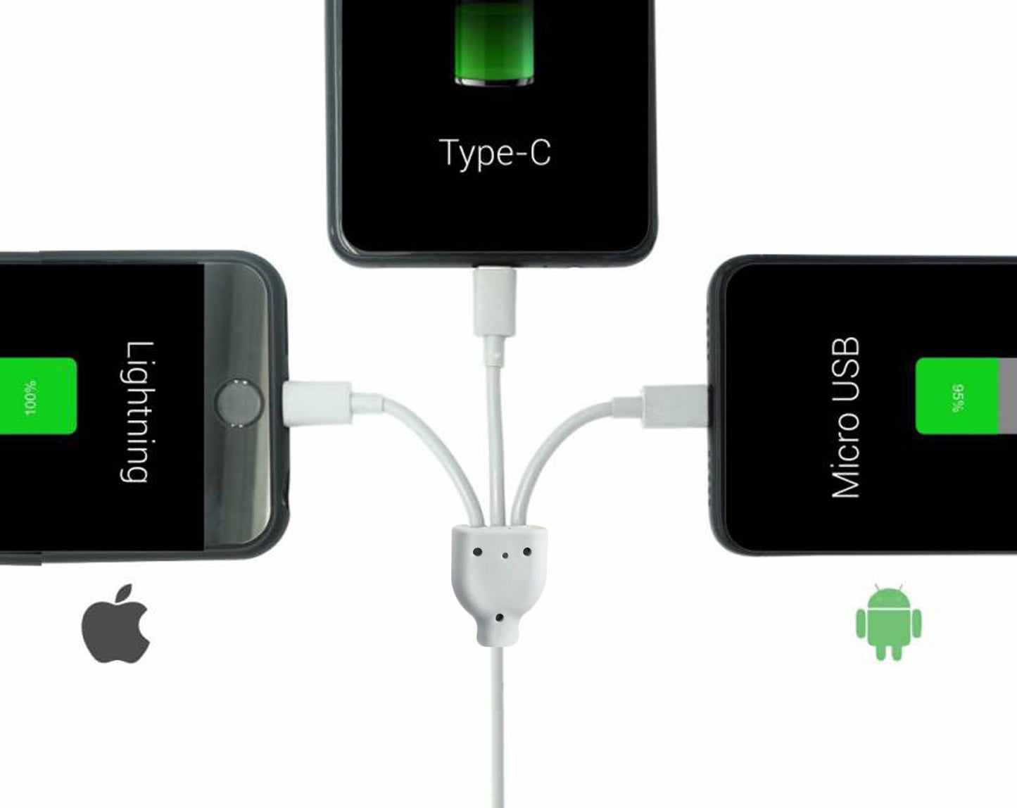 Zabolo 3 in 1 usb Data and Charging cable 1.2 m USB Type C Cable (Compatible with Fast Charging & Sync Data Cable, White, One Cable) Zabolo