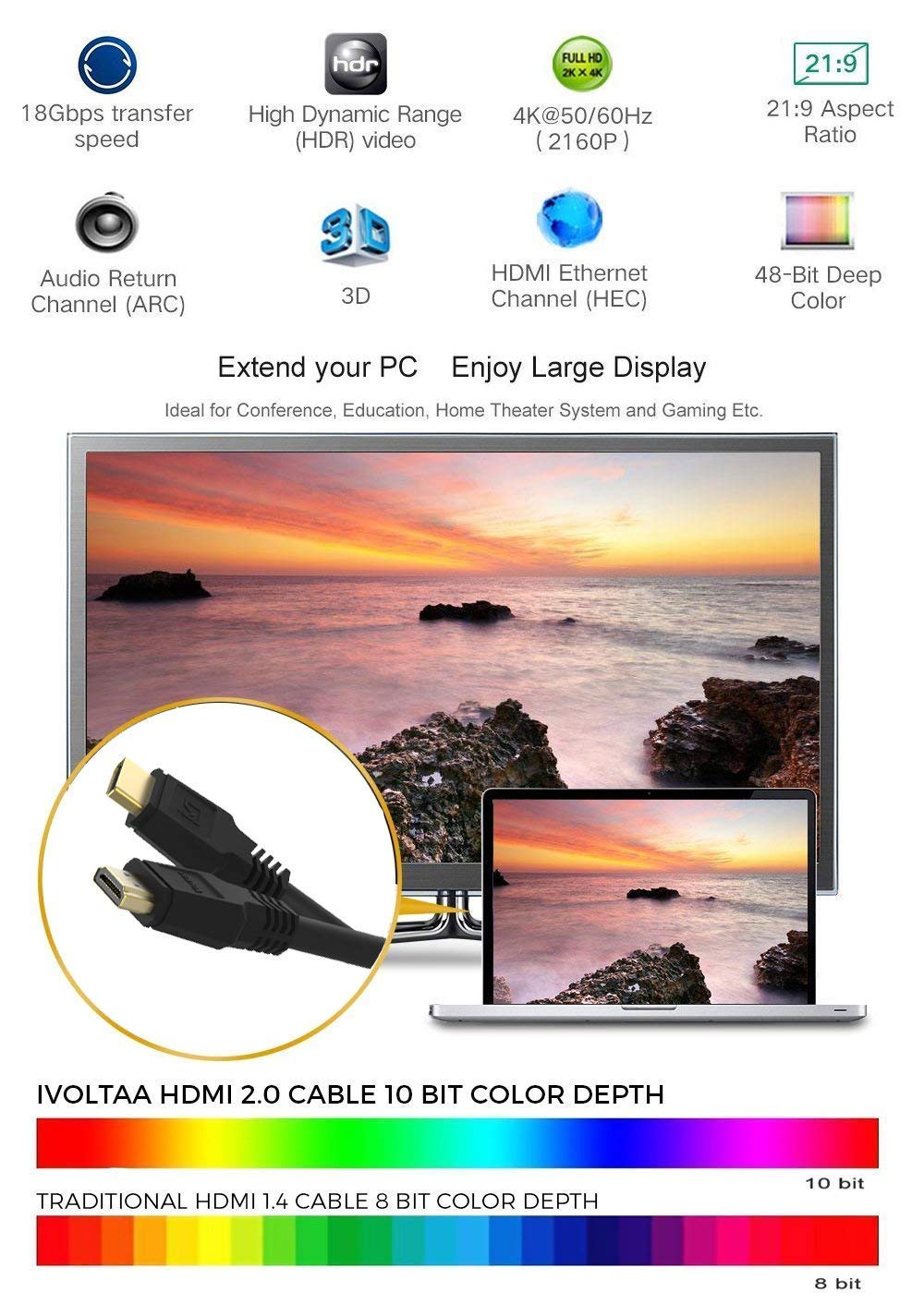 Zabolo Gold-Plated High-Speed Premium Series 19 Pin HDMI Male to Male Cable 3 Meters -Supports 3D,4K 30Hz, Video 4K 2160p 1080p HDMI Cable Zabolo