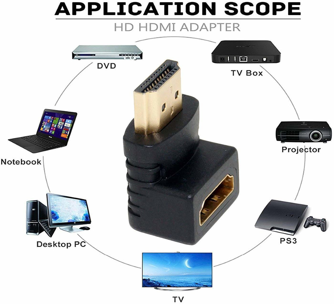 L hdmi online