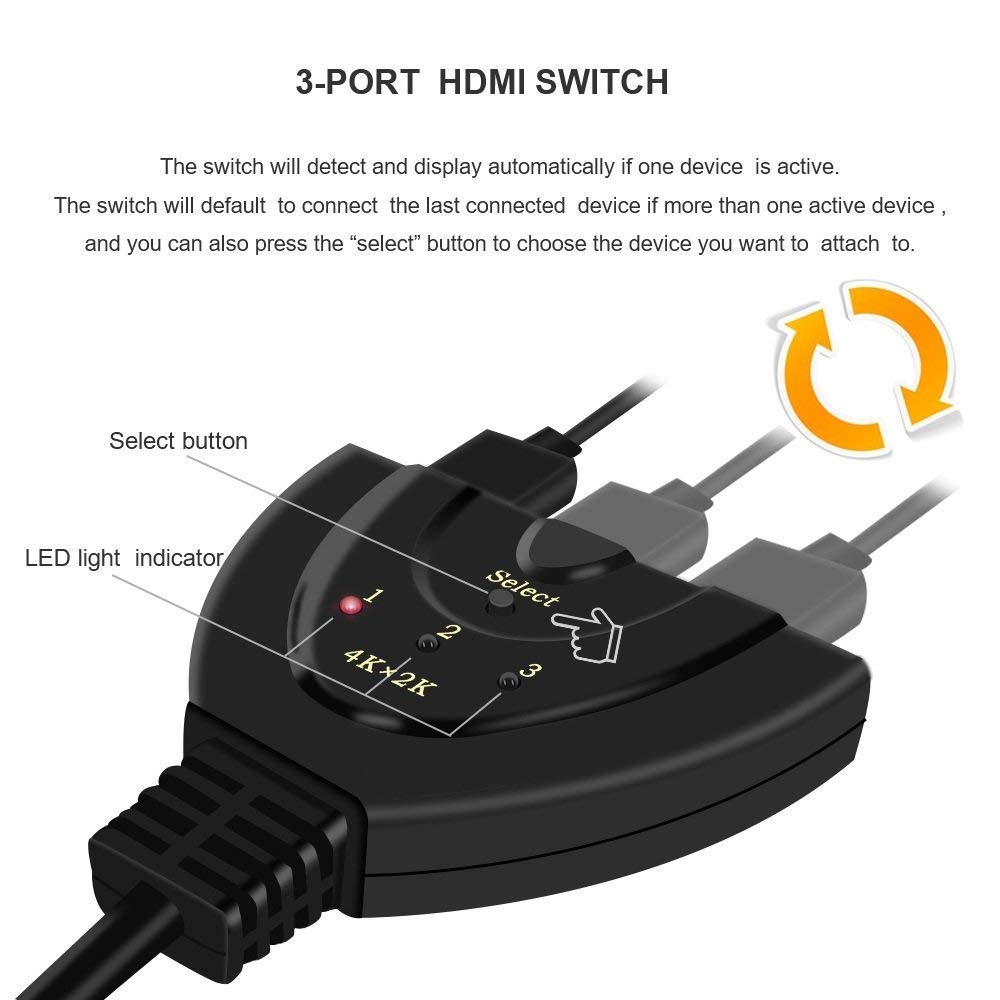 Zabolo TV-out Cable TV-out Cable 3 Port 4K HDMI Switch 1080P HD Audio Compatible  (Black, For Projector) Zabolo