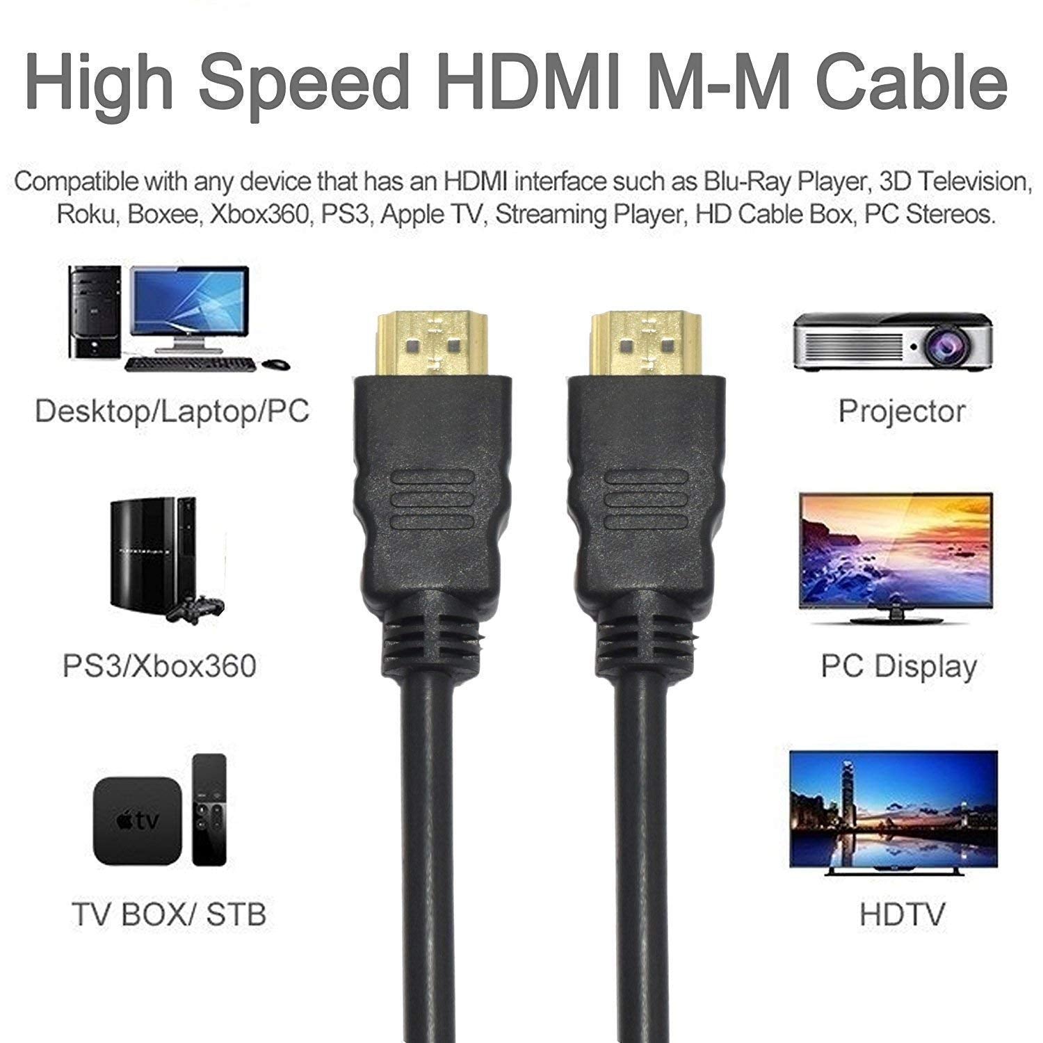 Hdmi high speed discount premium